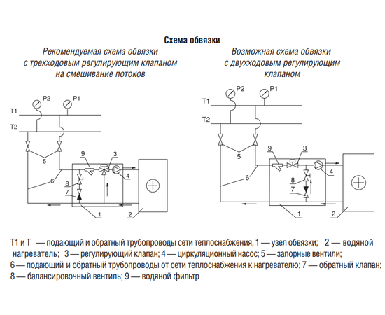 Shuft WHR 500x250-2, Типоразмер (мм): 500х250, Мощность: 29,2 кВт, - 4