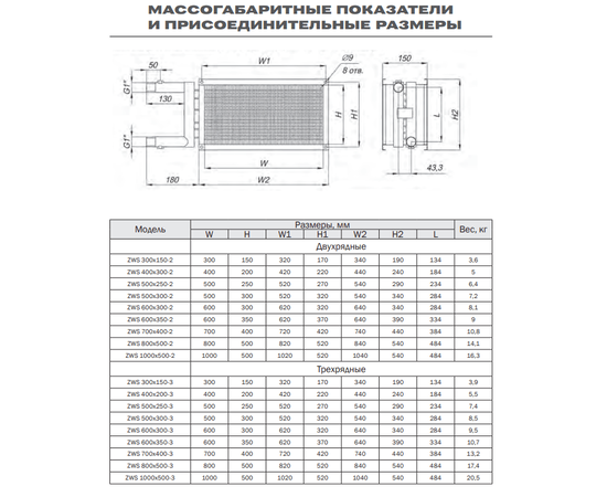 Zilon ZWS 800x500-2, Типоразмер (мм): 800х500, Мощность: 111,8 кВт, - 3