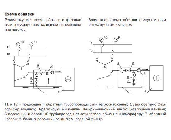 Zilon ZWS 300x150-3, Типоразмер (мм): 300х150, Мощность: 11,9 кВт, - 4