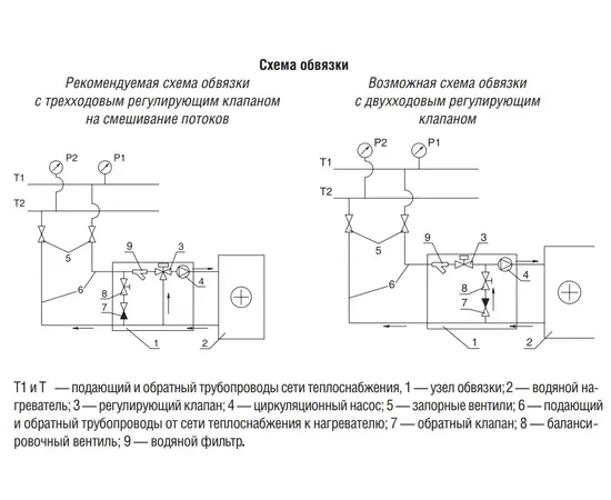Shuft WHC 200x200-3, Типоразмер (мм): 200х200, - 4