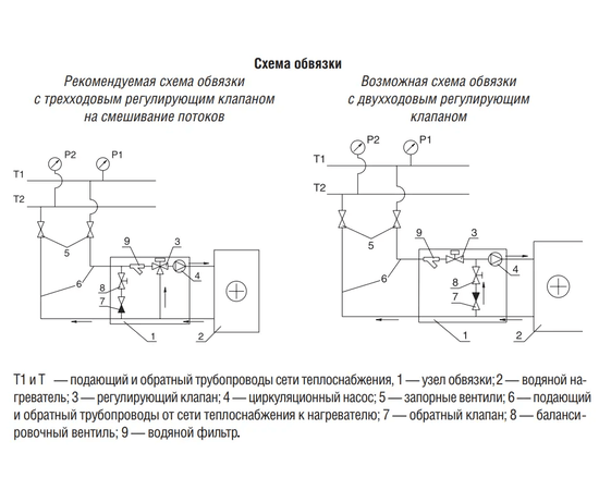 Shuft WHC 400x400-2, Типоразмер (мм): 400х400, - 4