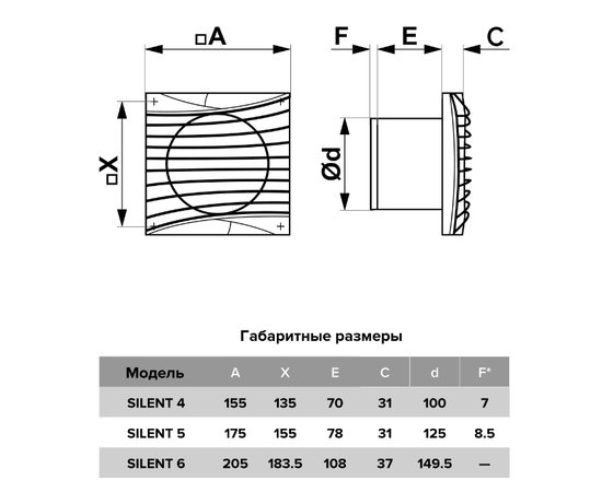 Diciti Silent 4C Gold, Диаметр: 100 мм, Цвет: Золотой, Датчик влажности, таймер и фотодатчик: Нет, - 5