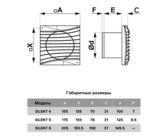 Diciti Silent 5C Champagne, Диаметр: 125 мм, Цвет: Матовый золотой, Датчик влажности, таймер и фотодатчик: Нет, - 5 Diciti Silent 5C Champagne, Диаметр: 125 мм, Цвет: Матовый золотой, Датчик влажности, таймер и фотодатчик: Нет, - 5