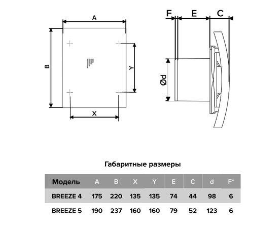 Diciti Breeze 4С Matt white, Диаметр: 100 мм, Цвет: Матовый белый, Управление: Выключатель, Датчик влажности, таймер и фотодатчик: Нет, - 5