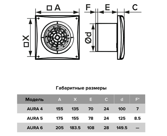 Diciti Aura 4C, Диаметр: 100 мм, Цвет: Белый, Управление: Выключатель, Датчик влажности, таймер и фотодатчик: Нет, - 5