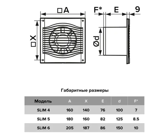 Diciti Slim 4C Dark gray metal, Диаметр: 100 мм, Цвет: Серый, Управление: Выключатель, Датчик влажности, таймер и фотодатчик: Нет, - 5