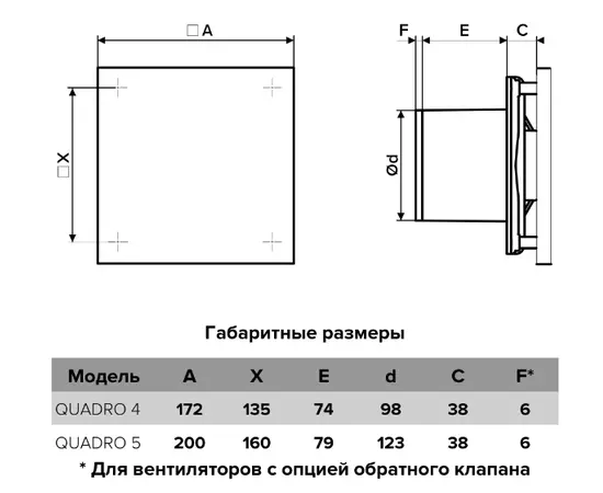 ERA Quadro 5-02, Диаметр: 125 мм, Обратный клапан: Нет, Управление: Шнурковое, - 6