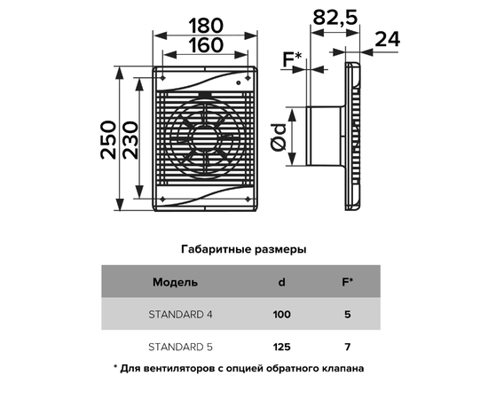 ERA Standard 4S, Диаметр: 100 мм, Обратный клапан: Нет, Таймер: Нет, Датчик влажности: Нет, Управление: Выключатель, - 5