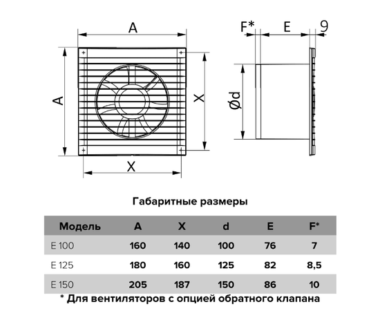 ERA E 100 S, Диаметр: 100 мм, Обратный клапан: Нет, Управление: Выключатель, Таймер и фотодатчик: Нет, - 5