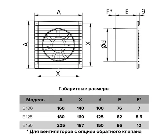 ERA E 125 S, Диаметр: 125 мм, Обратный клапан: Нет, Управление: Выключатель, Таймер и фотодатчик: Нет, - 5
