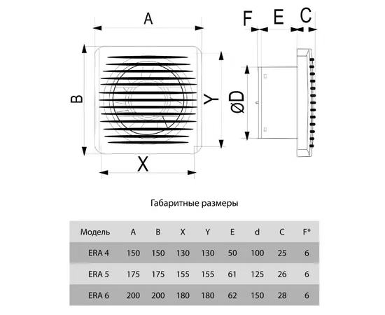 ERA Era 6S-02, - 5