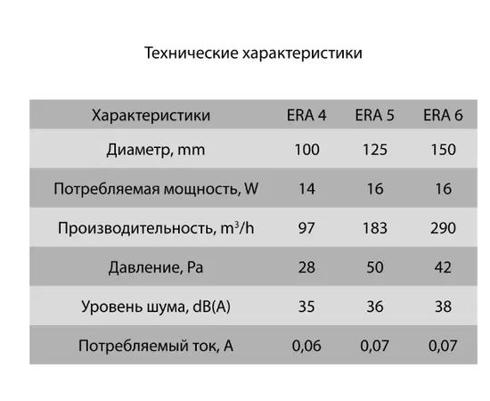 ERA Era 6С, Диаметр: 150 мм, Обратный клапан: Есть, Таймер: Нет, Датчик влажности: Нет, Управление: Выключатель, - 6