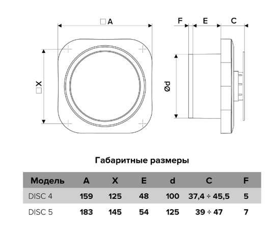 ERA Disc 5 BB, Диаметр: 125 мм, Установка: Потолочная, Обратный клапан: Нет, Таймер: Нет, - 10