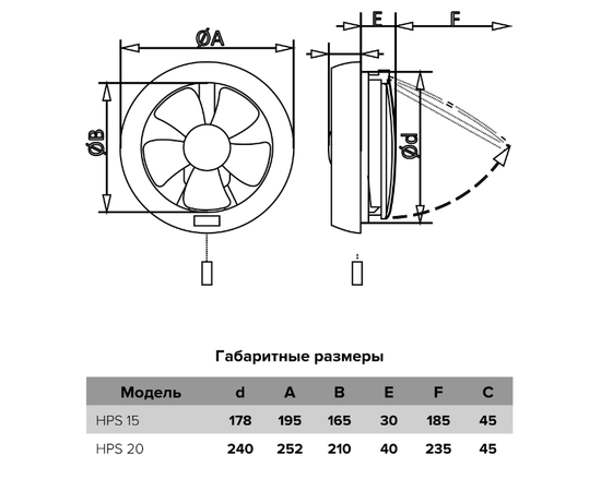 ERA HPS 15, Диаметр: 178 мм, - 5