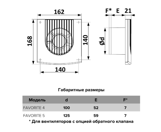 ERA Favorite 4, Диаметр: 100 мм, Обратный клапан: Нет, - 5