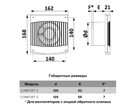 ERA Comfort 4, Диаметр: 100 мм, Обратный клапан: Нет, - 5
