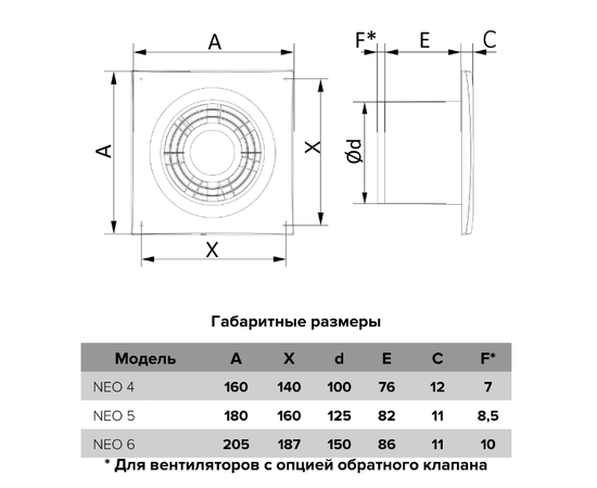 ERA Neo 4 S, Диаметр: 100 мм, Обратный клапан: Нет, Управление: Выключатель, - 5