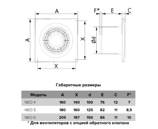 ERA Neo 4 S C-02, Диаметр: 100 мм, Обратный клапан: Есть, Управление: Шнурковое, - 5