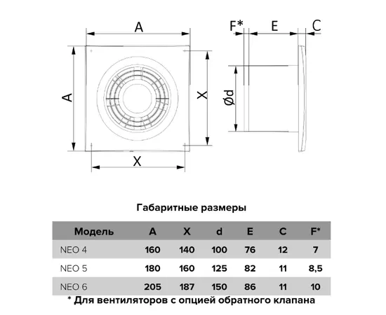 ERA Neo 6-02, Диаметр: 150 мм, Обратный клапан: Нет, Таймер: Нет, Датчик влажности: Нет, Управление: Шнурковое, - 5
