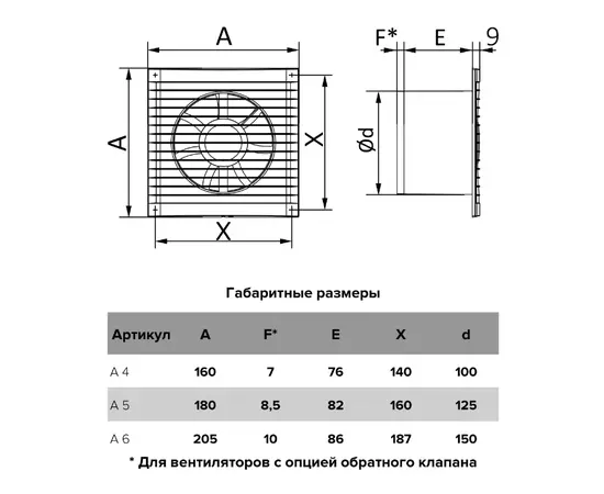 Auramax A 4, Диаметр: 100 мм, Обратный клапан: Нет, Таймер: Нет, Управление: Выключатель, - 5
