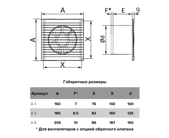 Auramax A 4C, Диаметр: 100 мм, Обратный клапан: Есть, Таймер: Нет, Управление: Выключатель, - 5