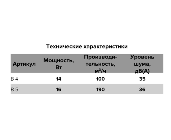 Auramax B 5S, Диаметр: 125 мм, Обратный клапан: Нет, - 6