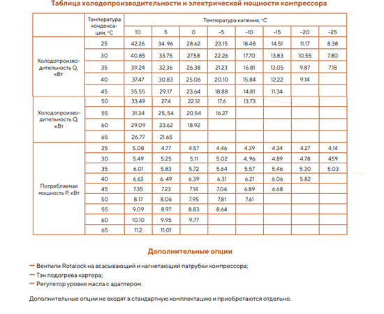 AFrost AFH310HE-T3F-S01, - 5