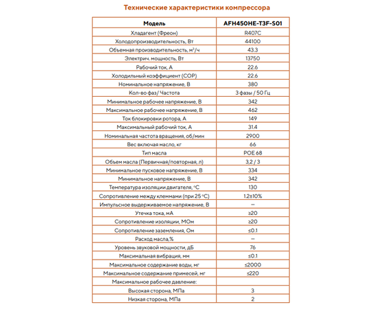 AFrost AFH450HE-T3F-S01, - 2