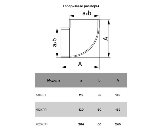 Колено Era 620КГП, Типоразмер (мм): 204х60 мм, Элемент воздуховода: Колено гориз. 90°, Выберите 2-ой размер для перехода, тройника, врезки (первым всегда идет диаметр большего размера): Не применимо, - 4