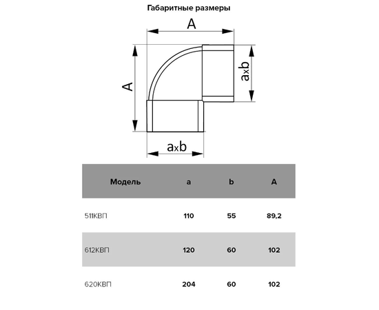 Колено Era 612КВП, Типоразмер (мм): 120х60 мм, Элемент воздуховода: Колено верт. 90°, Выберите 2-ой размер для перехода, тройника, врезки (первым всегда идет диаметр большего размера): Не применимо, - 5