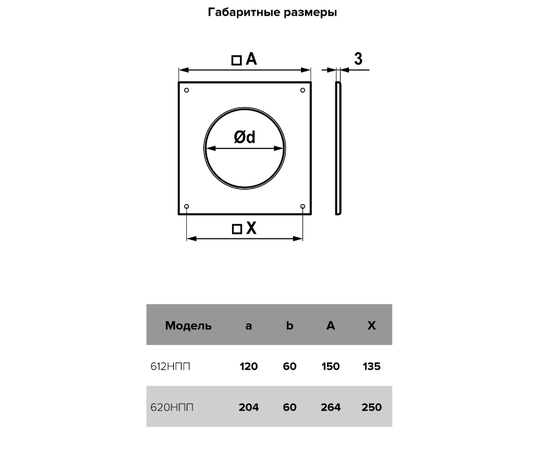 Торцевая накладка Era 612НПП, Типоразмер (мм): 120х60 мм, Элемент воздуховода: Настенная пластина, Выберите 2-ой размер для перехода, тройника, врезки (первым всегда идет диаметр большего размера): Не применимо, - 5