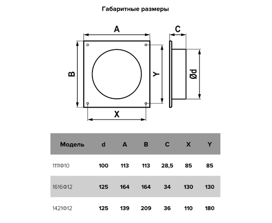 Торцевая накладка Era 1421Ф12, Типоразмер (мм): 125 мм, Элемент воздуховода: Настенная пластина, Выберите 2-ой размер для перехода, тройника, врезки (первым всегда идет диаметр большего размера): 139х209 мм, - 5