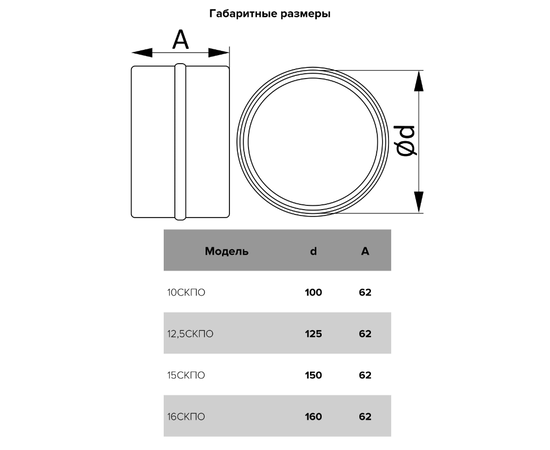 Соединитель Era 10СКПО, Типоразмер (мм): 100 мм, Элемент воздуховода: Соединитель с обратным клапаном, Выберите 2-ой размер для перехода, тройника, врезки (первым всегда идет диаметр большего размера): Не применимо, - 5