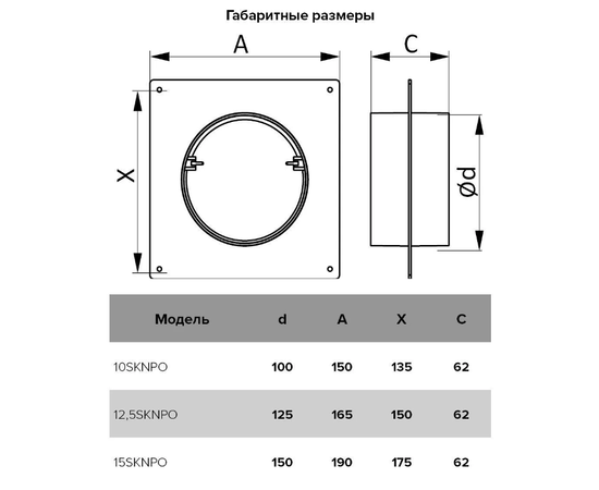 Торцевая площадка Era 15SKNPO, Типоразмер (мм):  150 мм, Элемент воздуховода: Соединитель с пластиной и обратным клапаном, Выберите 2-ой размер для перехода, тройника, врезки (первым всегда идет диаметр большего размера): Не применимо, - 5