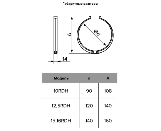 Держатель Era 15,16RDH, Типоразмер (мм):  150 мм, Элемент воздуховода: Держатель, Выберите 2-ой размер для перехода, тройника, врезки (первым всегда идет диаметр большего размера): 160 мм, - 6