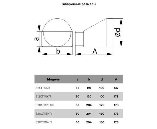 Переходник Era 620СП15КП, Типоразмер (мм): 60х204 мм, Элемент воздуховода: Переход, Выберите 2-ой размер для перехода, тройника, врезки (первым всегда идет диаметр большего размера): 150 мм, - 5