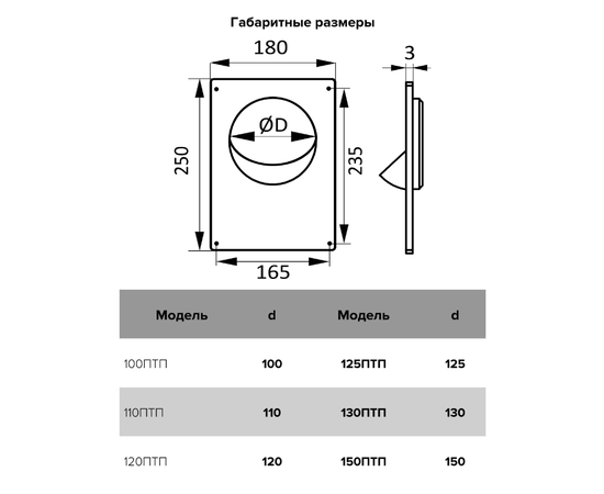Торцевая площадка Era 150ПТП, Типоразмер (мм):  150 мм, Элемент воздуховода: Соединитель с пластиной, Выберите 2-ой размер для перехода, тройника, врезки (первым всегда идет диаметр большего размера): 180х250 мм, - 5