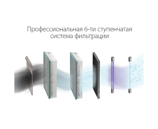 Ballu ASP-200S, Серия: ASP-200S (200 м³/ч), - 7