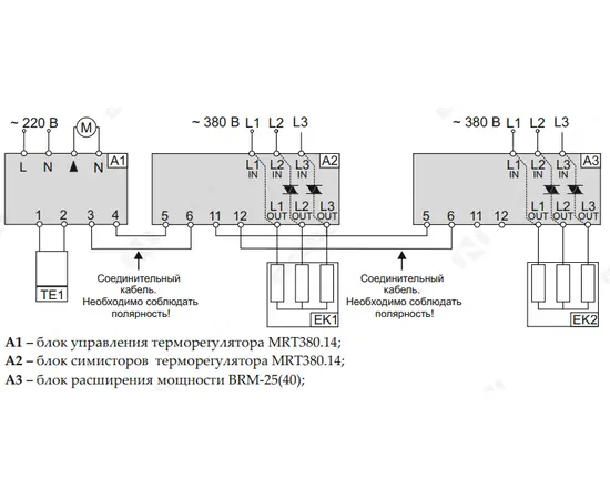 Блок расширения мощности БРМ-25, - 2