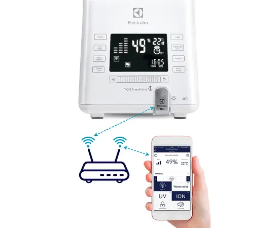 Electrolux EHU-3815D, Цвет: Белый, - 4