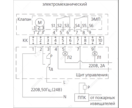 KPNO-90-160-NP-SN-EM220-04, Привод: Электромагнитный, Диаметр: 160 мм, Предел огнестойкости вариация: EI90, - 4