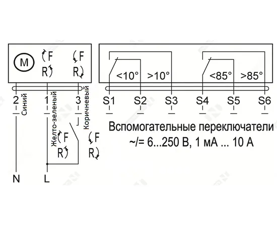 Nevatom KPNZ-60-630-NP-SN-MN220-04, Диаметр: 630 мм, Предел огнестойкости вариация: EI60, - 4