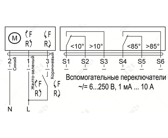 Nevatom KPNZ-60-1000-NP-SN-MN220-04, Диаметр: 1000 мм, Предел огнестойкости вариация: EI60, - 4