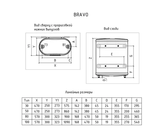 Thermex Bravo 30, Объем, л: 30, - 8