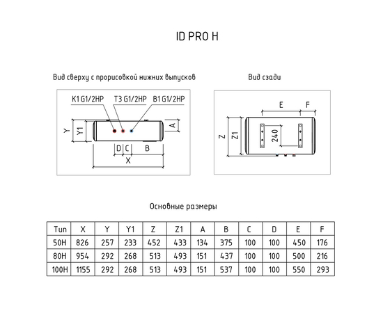 Thermex ID 50 V (pro), - 4