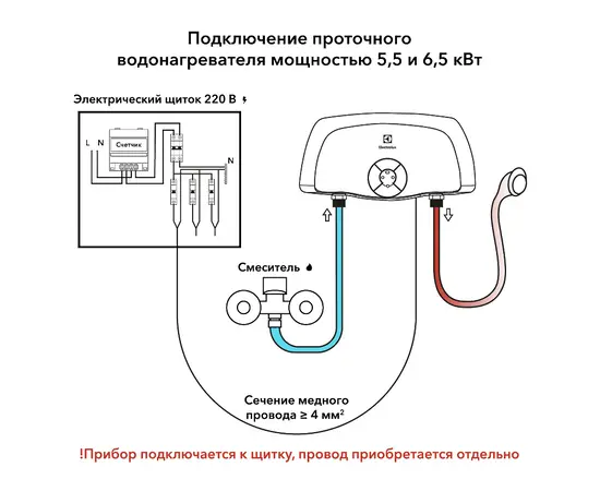 Electrolux Smartfix 2.0 TS (5,5 kW) - кран+душ, Мощность (кВт): 5,5, Комплектация: Душ+кран, - 9