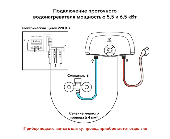 Electrolux Smartfix 2.0 TS (6,5 kW) - кран+душ, Мощность (кВт): 6,5, Комплектация: Душ+кран, - 9