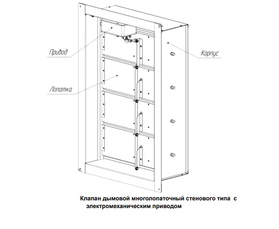 Nevatom Клапан дымоудаления KD-120-1000*1000-F1-VN-MN220-ML-04, Типоразмер (мм): 1000х1000, Привод: Электромеханический, Исполнение: Стеновое, Тип: Многолопаточные, - 5