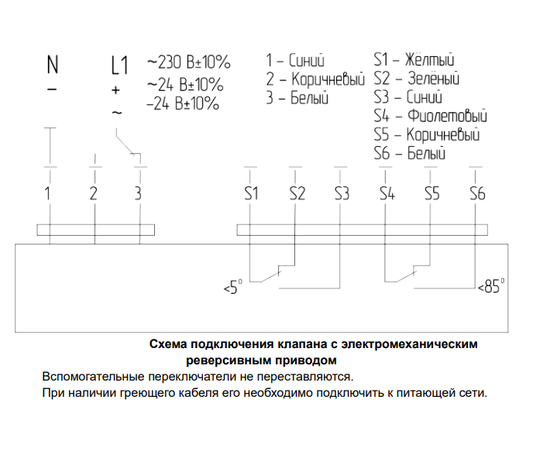 Nevatom Клапан дымоудаления KD-120-800*800-F1-VN-EM220-ML-04, Типоразмер (мм): 800х800, Привод: Электромагнитный, Исполнение: Стеновое, Тип: Многолопаточные, - 4