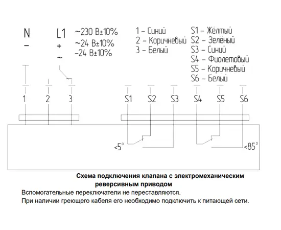 Nevatom Клапан дымоудаления KD-120-300*300-F2-SN-EM220-04, Типоразмер (мм): 300х300, Привод: Электромагнитный, Исполнение: Канальное, Тип: Однолопаточный, - 5